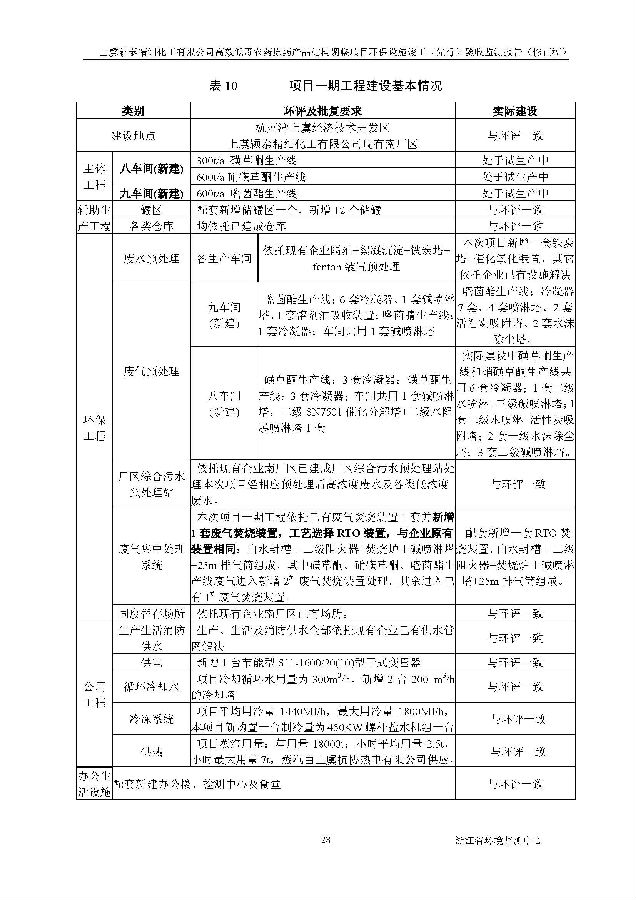 北京永利集团3044欢迎光临嘉和生物科技股份有限公司