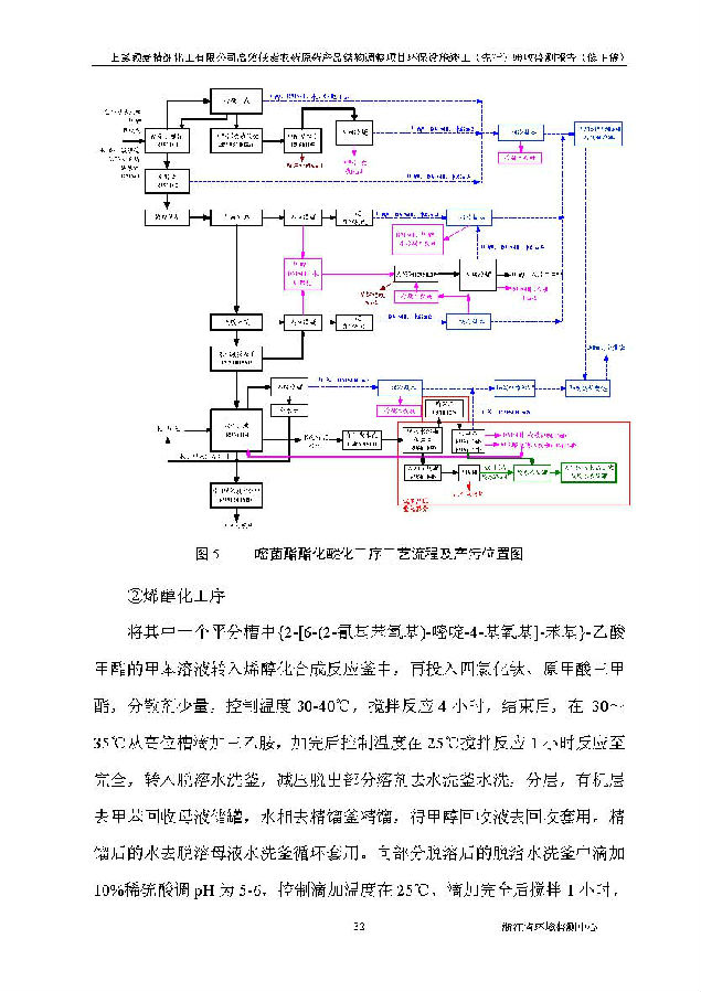 北京永利集团3044欢迎光临嘉和生物科技股份有限公司