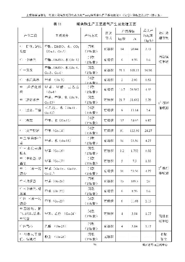 北京永利集团3044欢迎光临嘉和生物科技股份有限公司