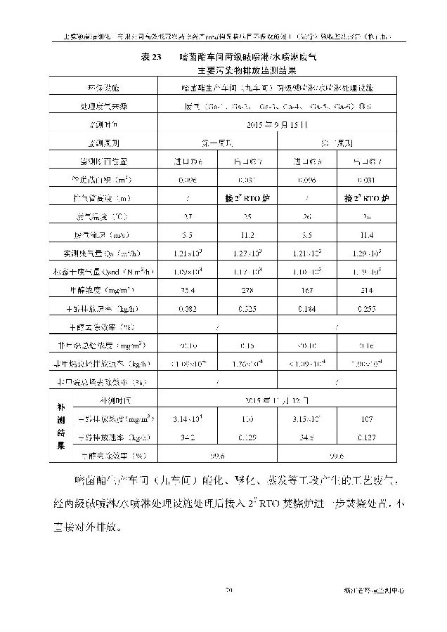北京永利集团3044欢迎光临嘉和生物科技股份有限公司