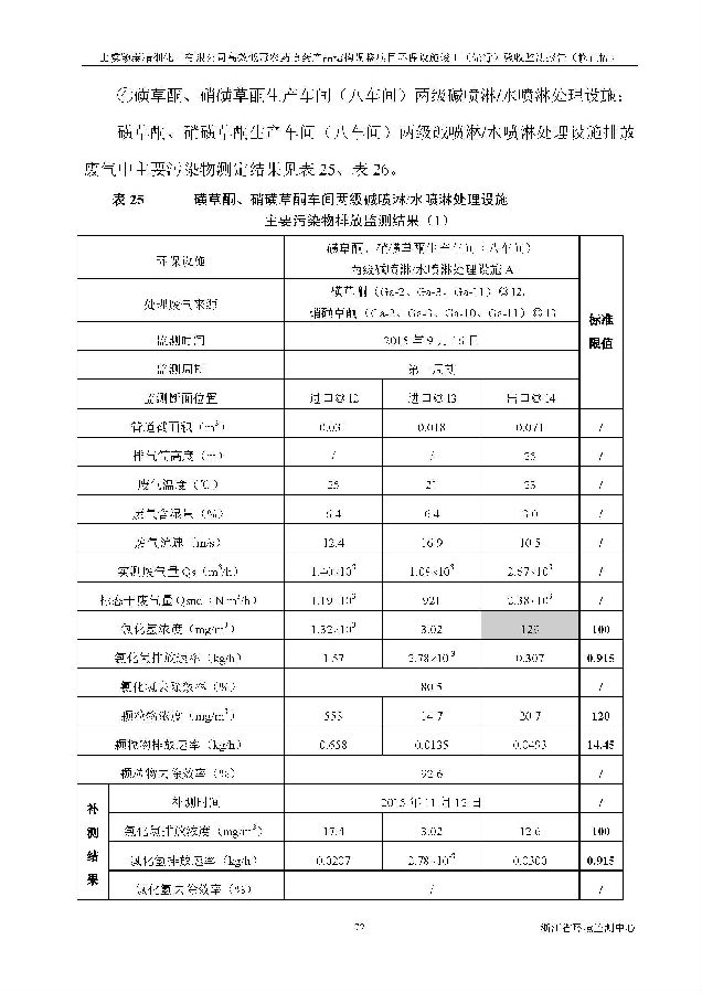 北京永利集团3044欢迎光临嘉和生物科技股份有限公司