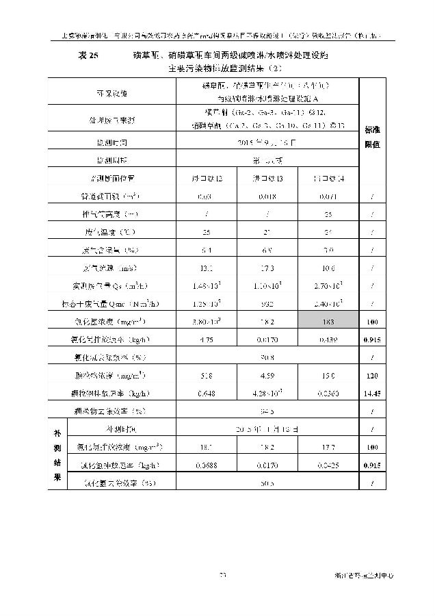 北京永利集团3044欢迎光临嘉和生物科技股份有限公司