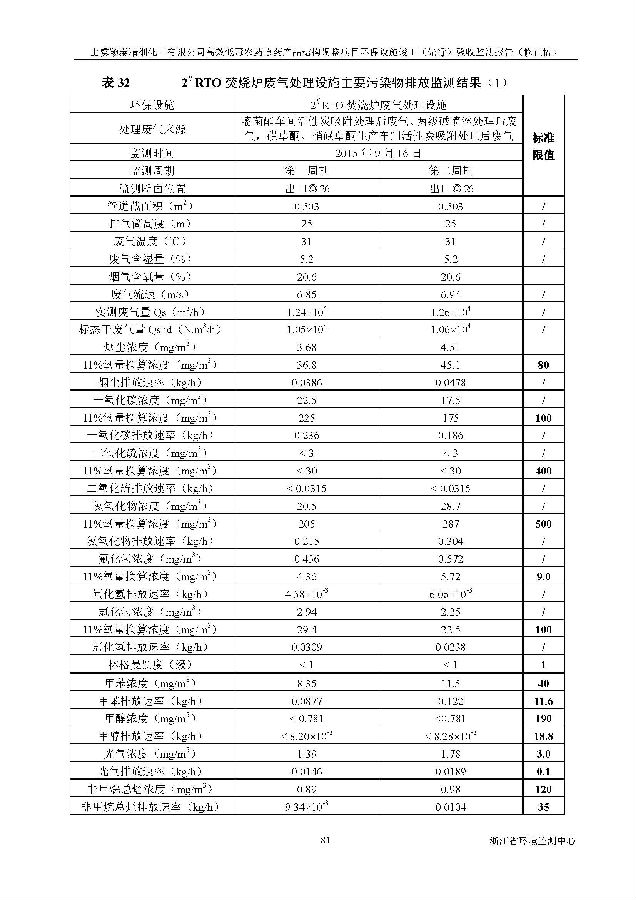 北京永利集团3044欢迎光临嘉和生物科技股份有限公司