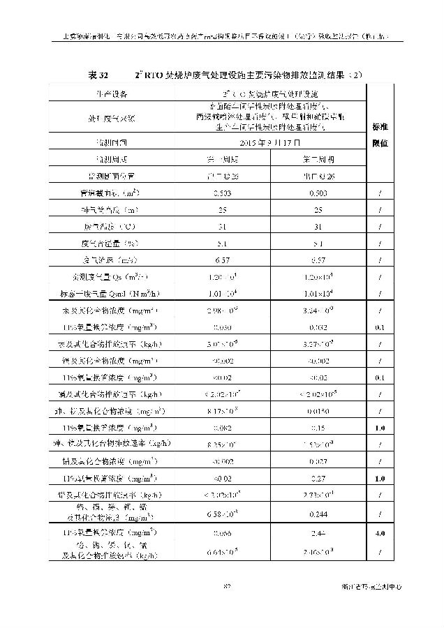 北京永利集团3044欢迎光临嘉和生物科技股份有限公司
