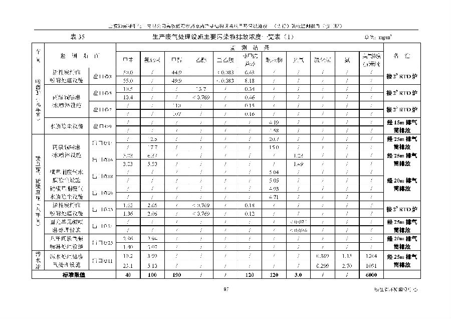 北京永利集团3044欢迎光临嘉和生物科技股份有限公司