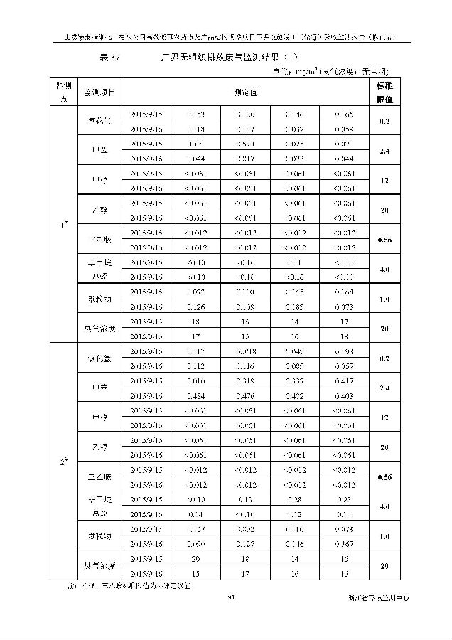 北京永利集团3044欢迎光临嘉和生物科技股份有限公司