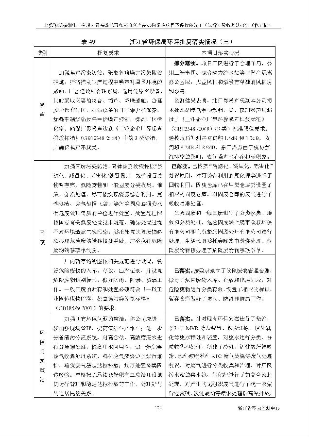 北京永利集团3044欢迎光临嘉和生物科技股份有限公司